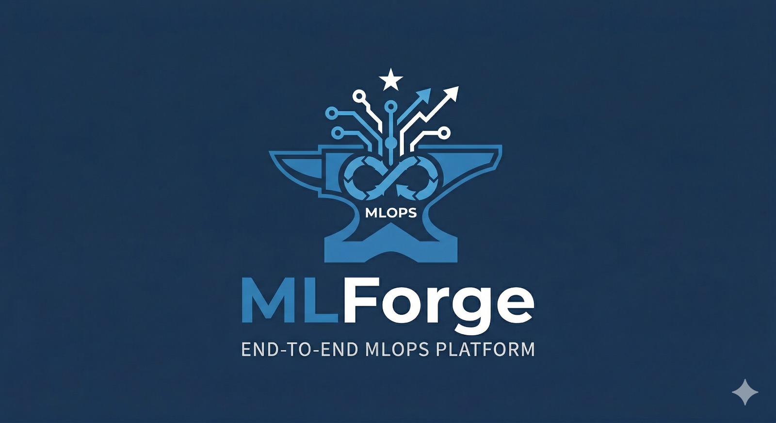 Thumbnail for MLForge: A Unified Framework for Cloud-Agnostic MLOps
